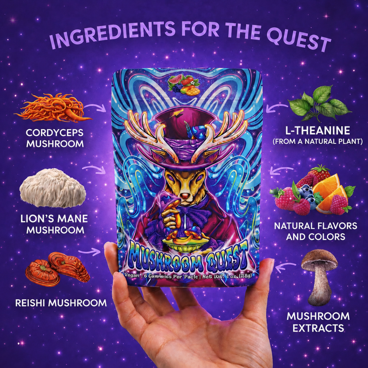 Mushroom Quest