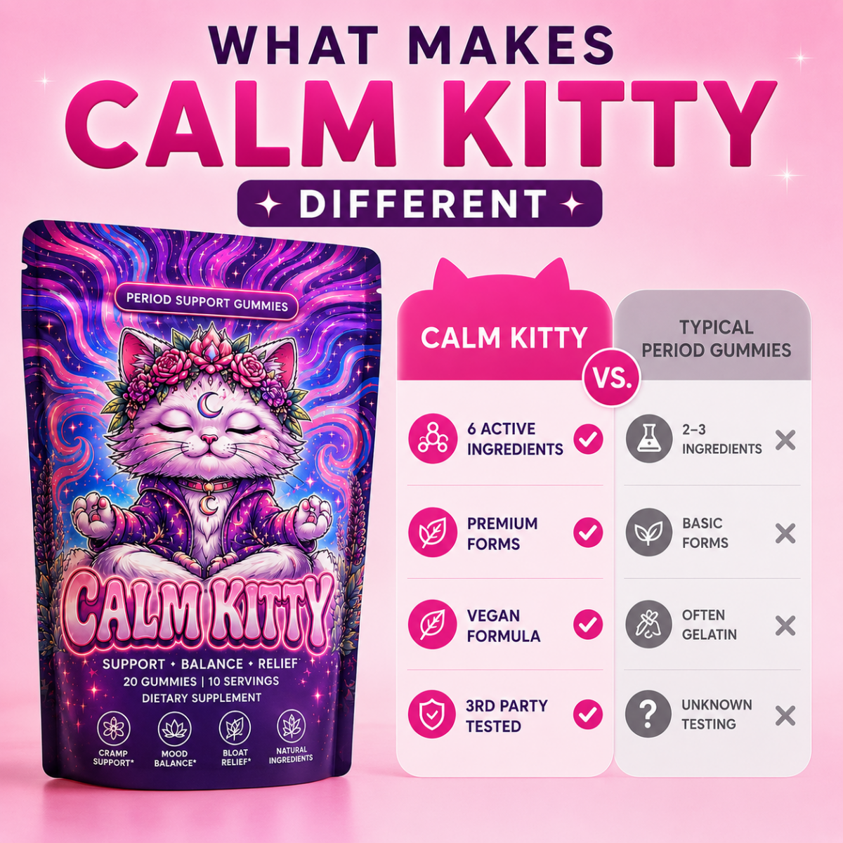 Calm Kitty