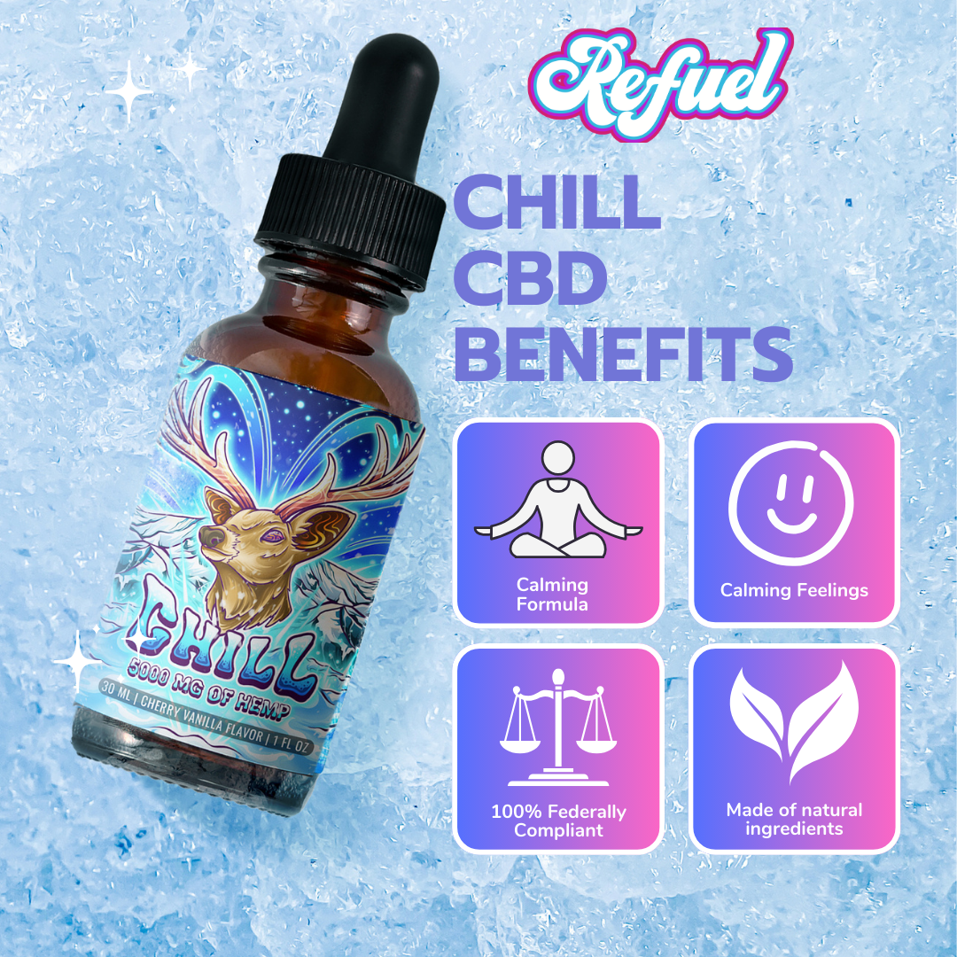 Chill CBD Tincture™