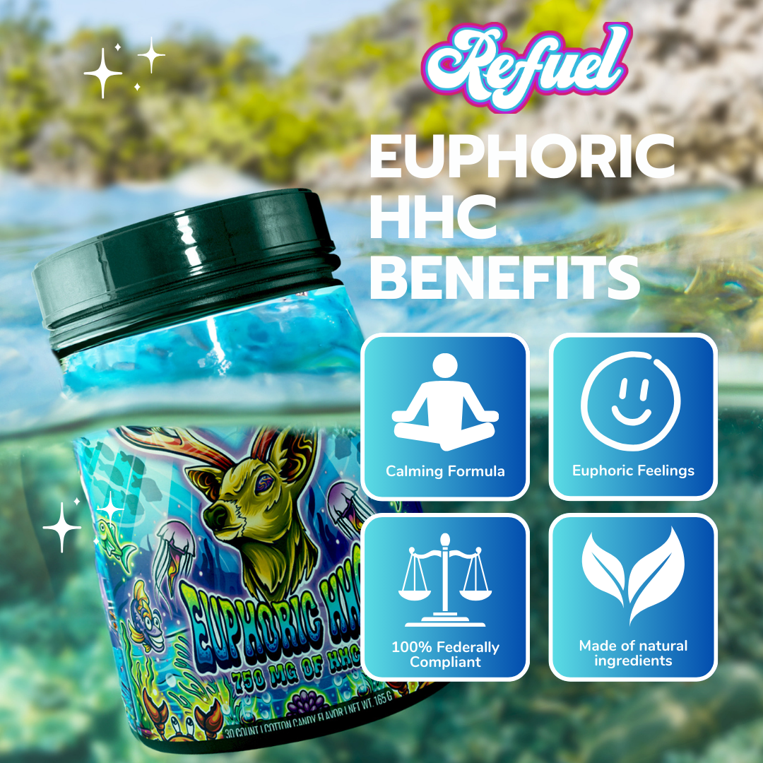 Euphoric HHC Gummies™ 30 Count